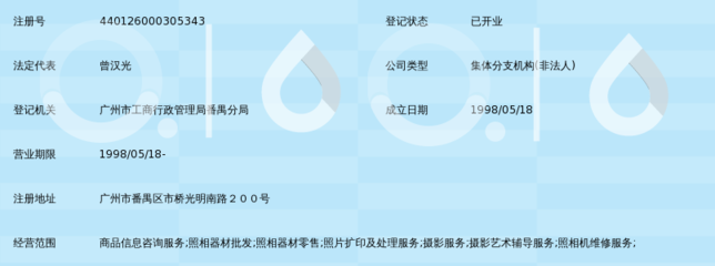 广州番禺番安实业公司番安彩色冲印部