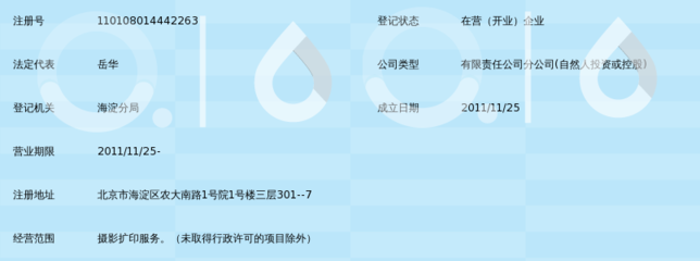 北京鼎摄诚艺摄影多啦宝贝空间儿童摄影分公司