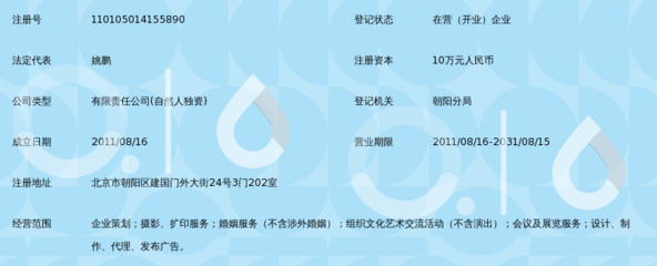 北京泊非形象设计