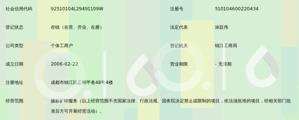 锦江区品果影像摄影店